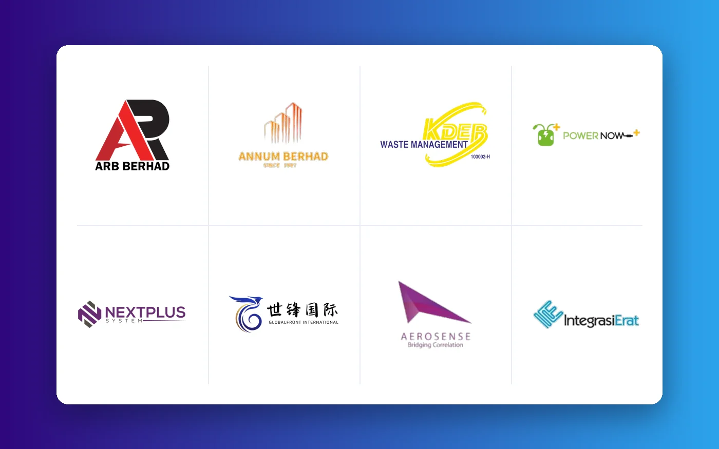 DATSINI business collaboration: logos of industry partners